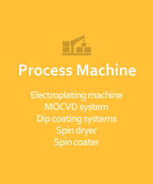 Process machine
